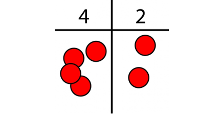 rote Zahlplättchen stellen die Zahl 42 in Zehnern und Einern dar