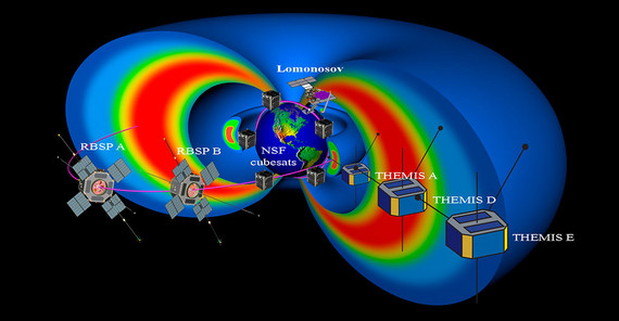 Scientific satellites traverse the challenging region of near-earth space known as the Van Allen radiation belt. | Figure: Yuri Shprits; background: NASA