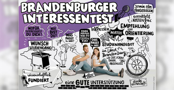 Brandenburger Interessentest