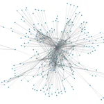 Visualisierung von Effi Briest als Netzwerk