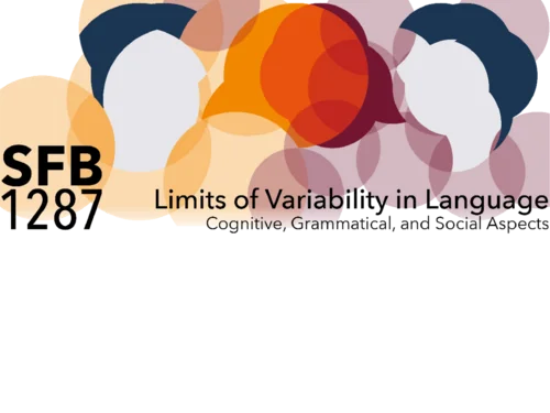 Logo of the SFB1287