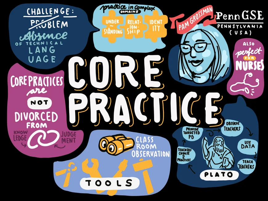 Graphic_Recording_Pam_Grossmann