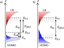 Figure 1 of Hörmann APL 2019