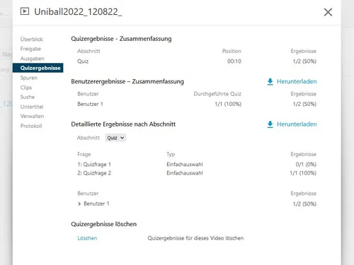 Einsicht in die Quizergebnisse