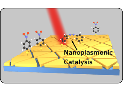 Schematic of laser-induced plasmon-driven chemistry on Gold nanotriangles coated with molecules