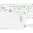 Screenshot: Whiteboard Topic Future Mobility