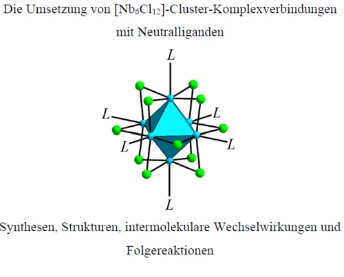 Synthese von neutralen Niobcluster-Verbindungen