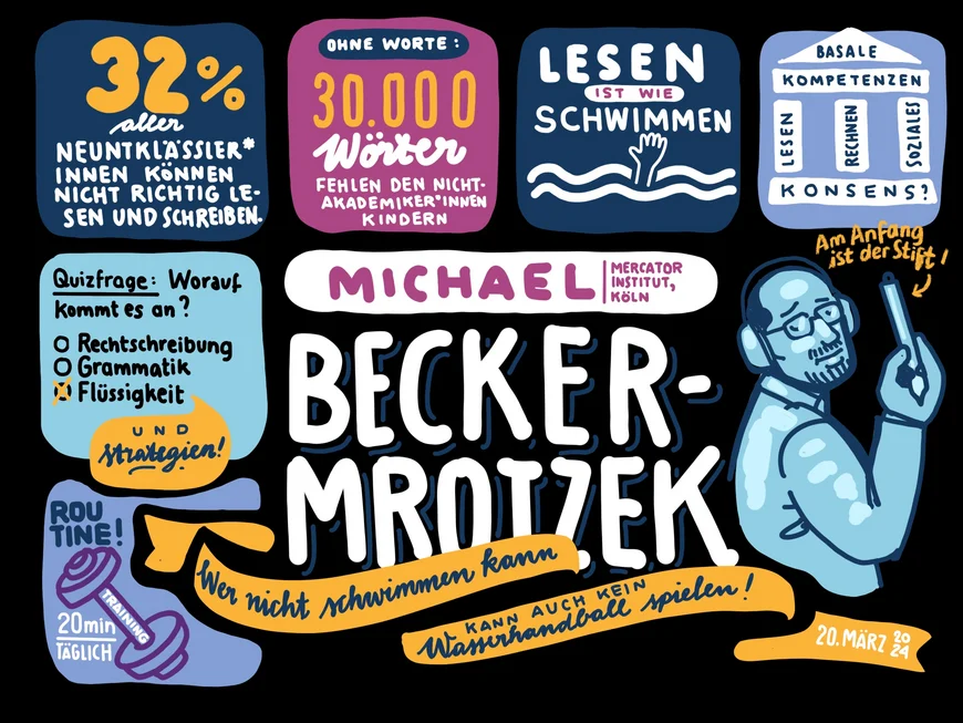 Graphic_Recording_Michael_Becker-Mrotzek