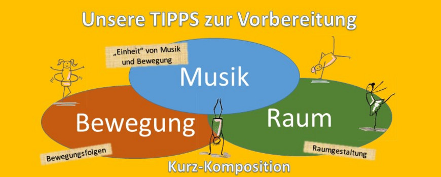 Zwischenüberschrift als Bild_Tipp zur Gestaltung