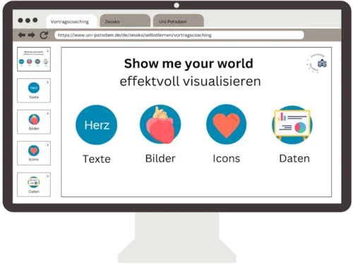 Bildschirmmonitor mit Präsentationsprogramm, welches die Workshopthemen: Text, Bild, Icon, Daten zeigt.