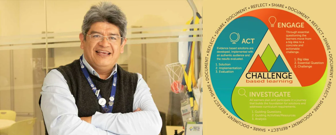 Portrait of Jorge Membrillo Hernández and the CBL circle - 