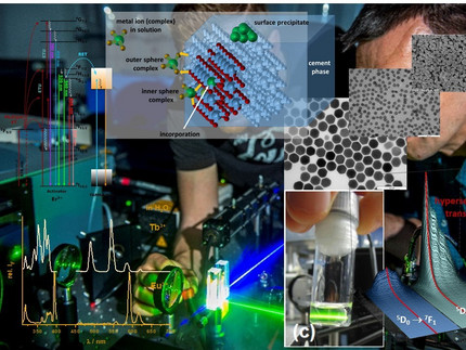 Collage of different spectra, structures and in the background an optical table with green laser light