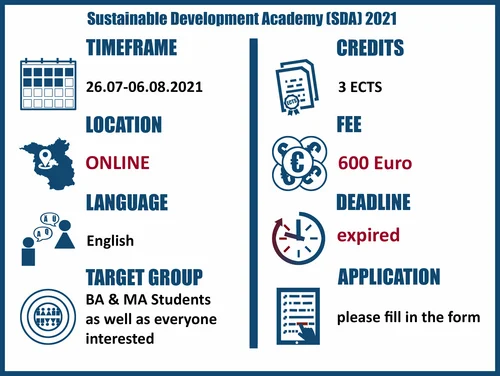 SDA Infos