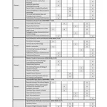 Aufbau Geoscience Master Studienordnung 22/23