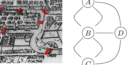 Abbildung einer alten Karte mit roten Markierungen und mit Linien verbundenen Buchstaben daneben rechts