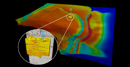 Sedimentary Systems Modelling