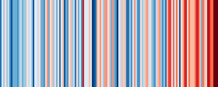 Temperatur für die Region Berlin Brandenburg im Zeitraum 1881 bis 2020 als "Warming stripes". Im letzten Viertel ist ein klarer Temperaturanstieg zu sehen | Grafik: Ed Hawkins, CC-BY 4.0