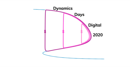 Logo in purpel