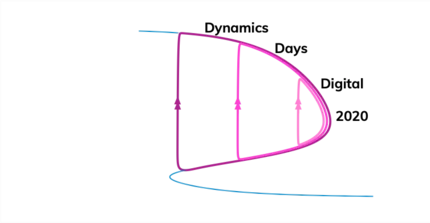Logo in purpel
