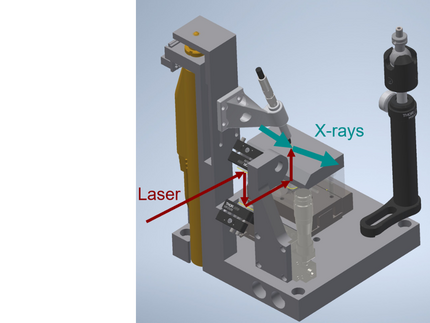 Setup for ferroelectric switching