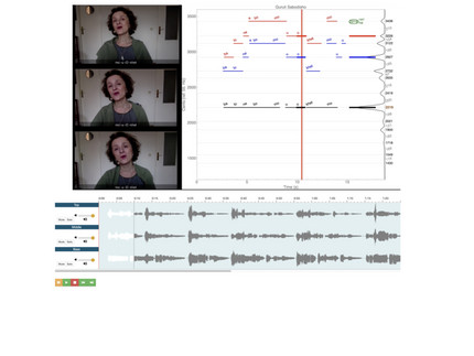 Nana Mzhavanadze singing a single-singer-version of Guruli Sabodisho as as a potential teaching scenario. Click here to access the active online version.