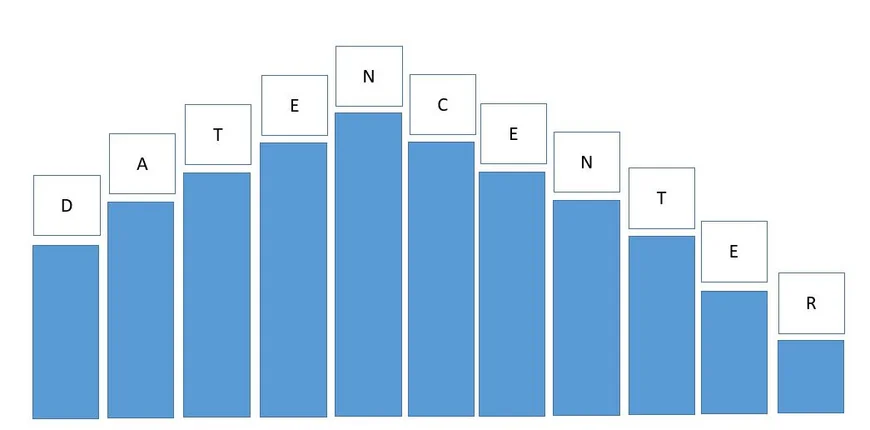 Titelbild Datencenter