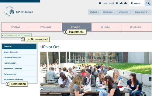 Das Bild zeigt die unterschiedlichen Navigationstypen der Webseite, die im Text daneben erläutert werden.