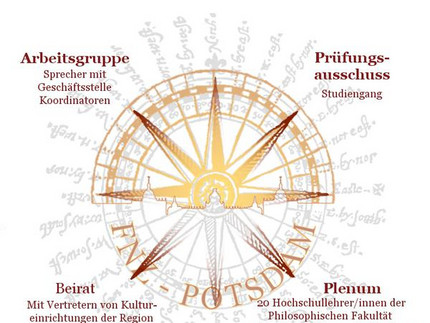 Logo des Frühneuzeit-Zentrums