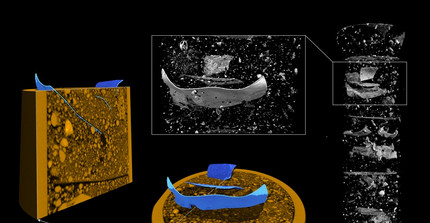 Non-invasive investigation of microplastics in soil