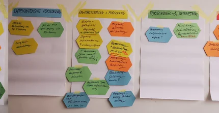 Forschungsdaten und Open Science