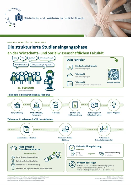 Darstellung der strukt. Studieneingangsphase