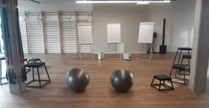 360° Ansicht