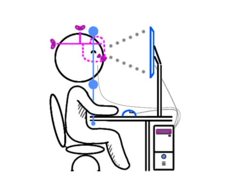 Blickbewegungsmessung mit Eyetracker