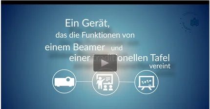Videoplayer
