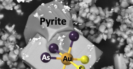 Representation of atomic clusters formed by gold, arsenic and sulfur in arsenian pyrite