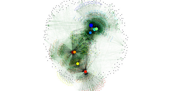 Influencer Netzwerk von politischen Blogs nach den US Präsidentschaftswahlen 2004 mit den 8 am stärksten verlinkten Seiten als Influencern. | Quelle: R. Tönjes, C.E. Fiore, T. Pereira, Coherence Resonance in Influencer Networks