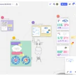 Screenshot: Whiteboard Topic Future Student Involvement