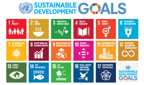 The 17 sustainability goals by UN are visualized with small symbol for each goal