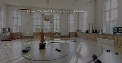 360° Ansicht