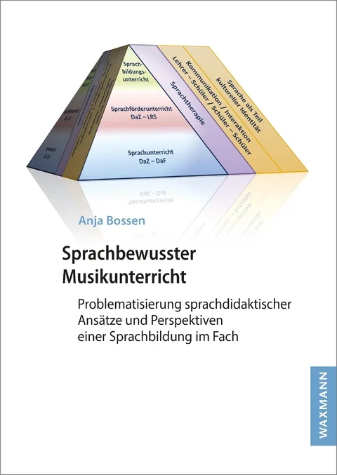 Bossen, A./Jank, B. (Hg.) (2018): Musikarbeit im Kontext von Inklusion und Integration. Projektberichte und Studienmaterial