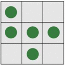 Bild mit Punkten im Raster 3x3