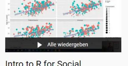 eine Playlist zum Thema online Tutorial ist abgebildet.