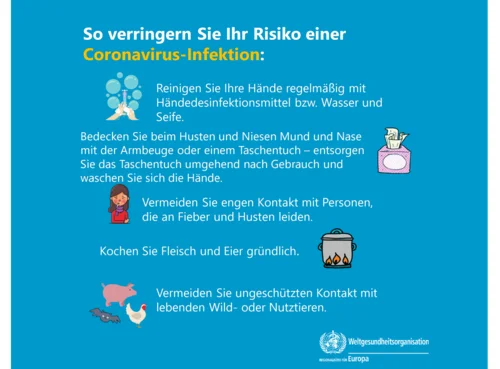 Infos zum Schutz vor dem Corona-Virus laut WHO