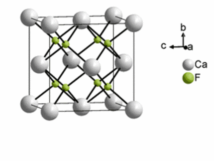 Unit cell of the CaF2 structure type with representation of the tetrahedral gaps (click to play).