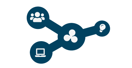 Symbol das Ideen, Technik und Menschen verbindet