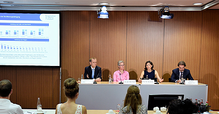 Studienergebnisse: "Wie verhandeln deutsche Politiker?"